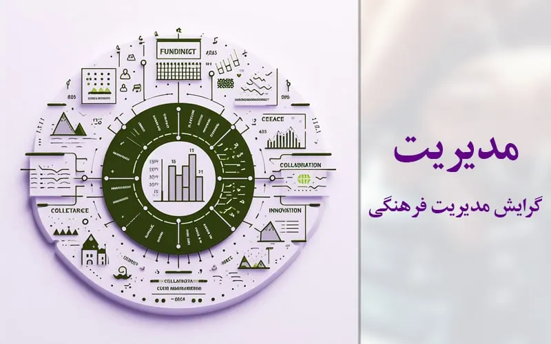 گرایش مدیریت فرهنگی