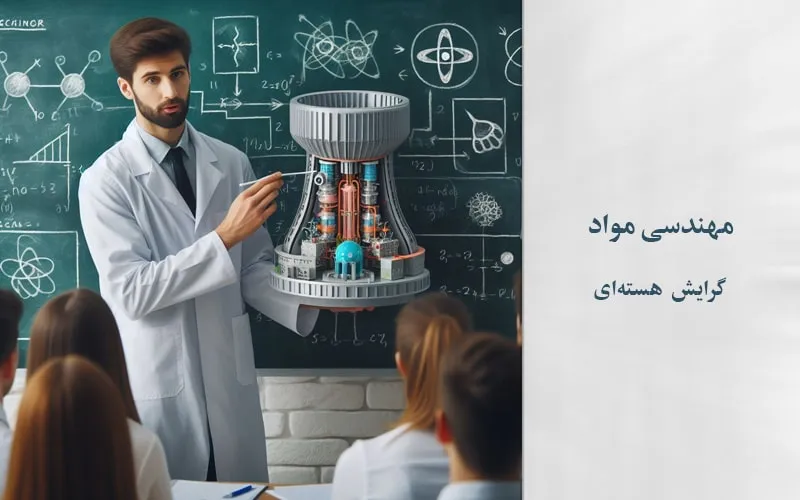 گرایش هسته‌ای