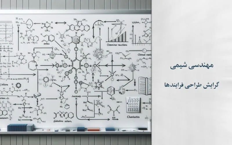 گرایش طراحی فرایندها