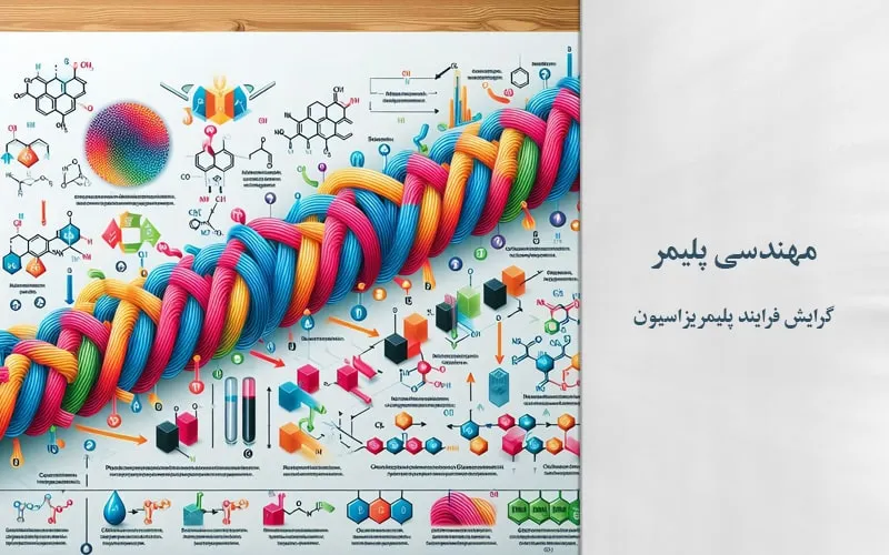 گرایش فرایند پلیمریزاسیون