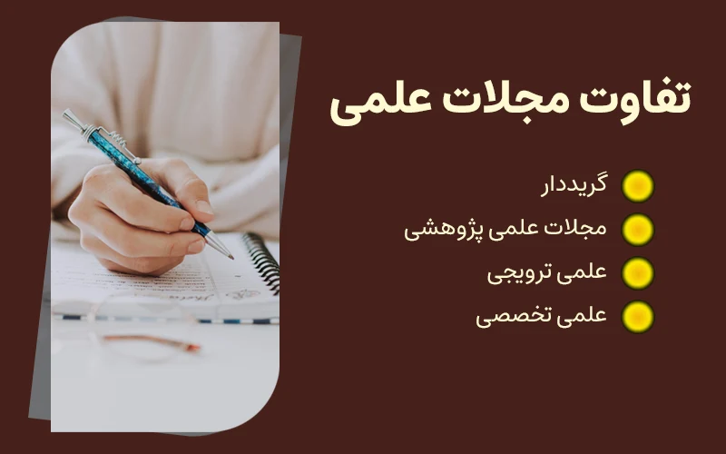 تفاوت مجلات علمی