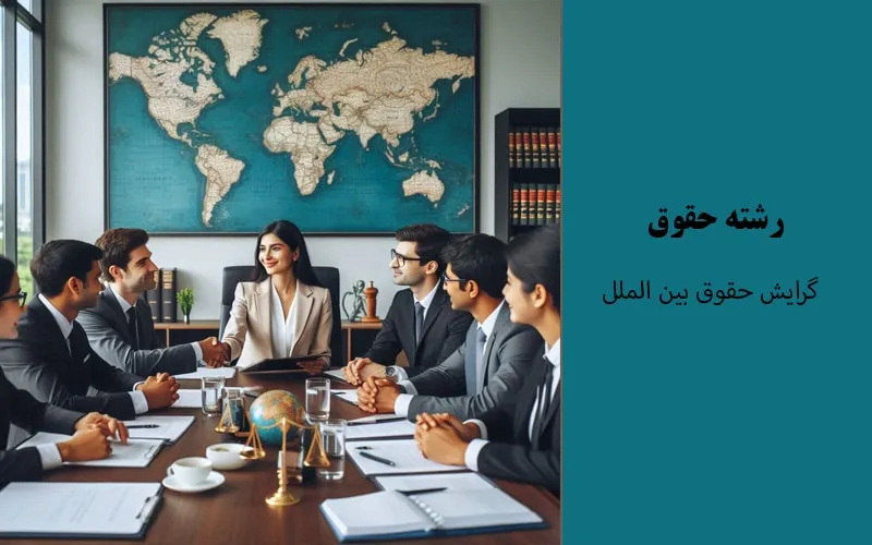 گرایش حقوق بین الملل