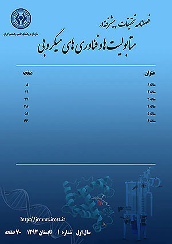 microbiology, metabolites and biotechnology